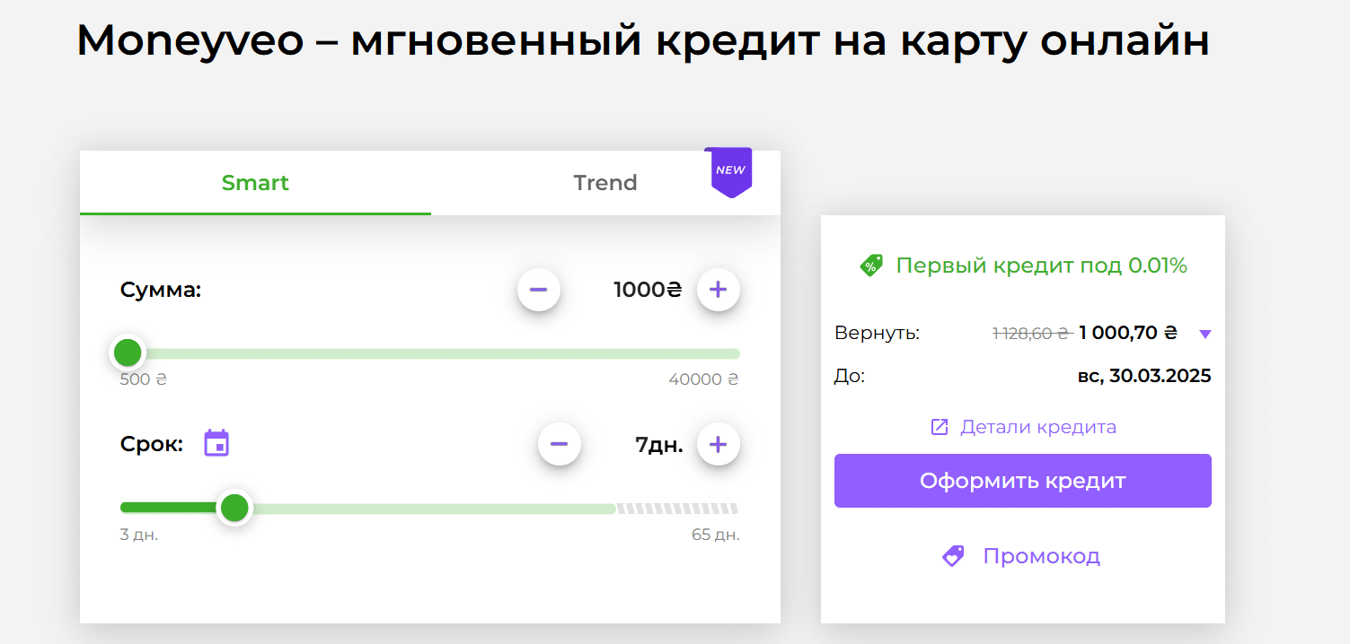 кредит онлайн на карту